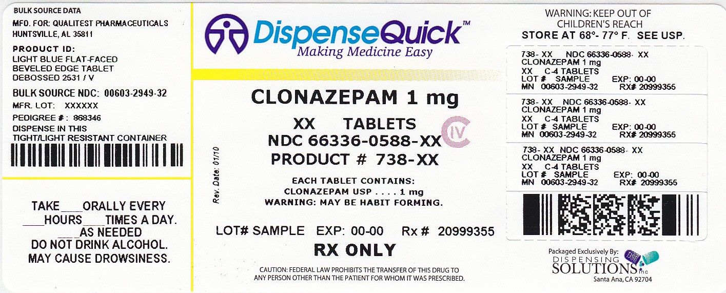 Clonazepam